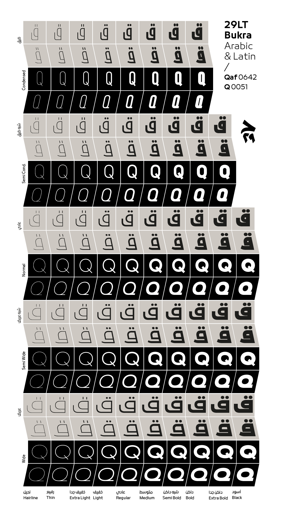 29LT-Bukra-Type-System_03