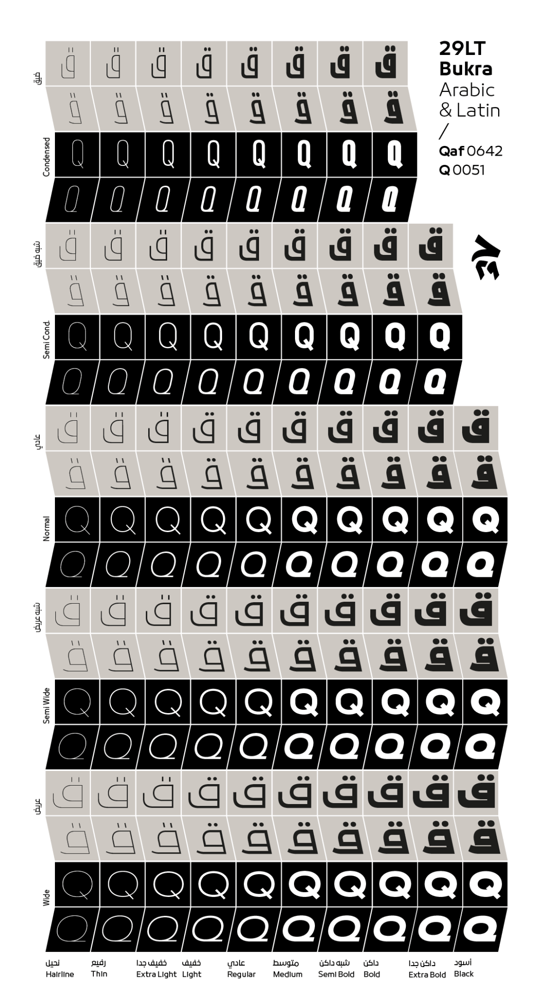 29LT-Bukra-Type-System_03 – 29LT BLOG