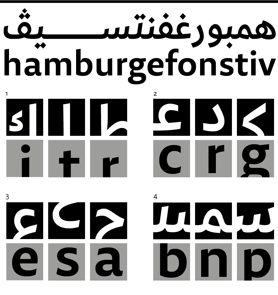 29LT-Zarid-Sans-Image-08